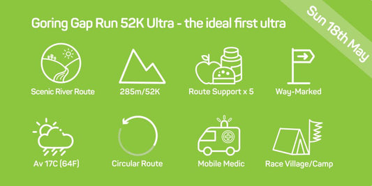The Goring Gap Ultramarathon 18th may 2025